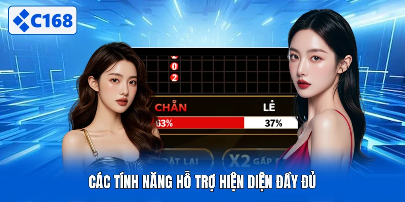 Các tính năng hỗ trợ hiện diện đầy đủ